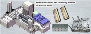 CNC 3D pištolj mašina za bušenje